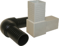SAFRAIL Component
