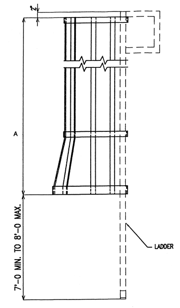 Schematic for Standard Cage A